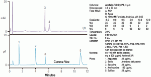 Figura-5