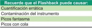 Inserto 6