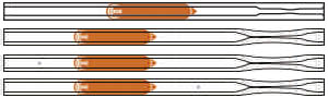 Figura 9. Liners para Iyección Directa On-Column