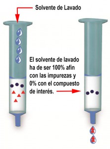 Figura
