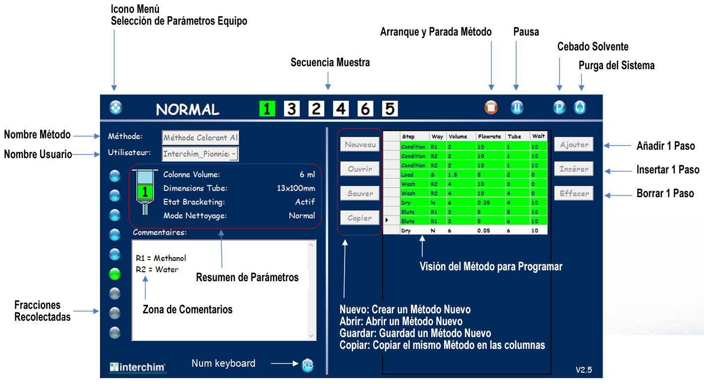 Menú Software V2.5