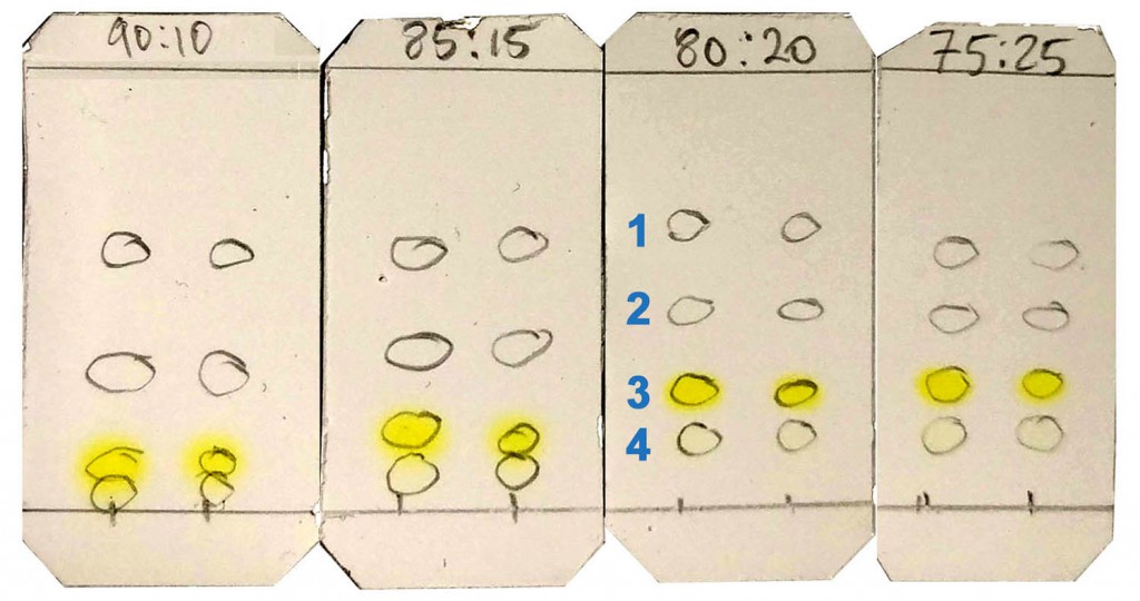 Test 4 Compuestos en CCF de SiO2. Hexano:Acetato de Etilo en diferentes concentraciones